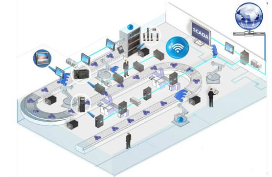MES，MES系統(tǒng)